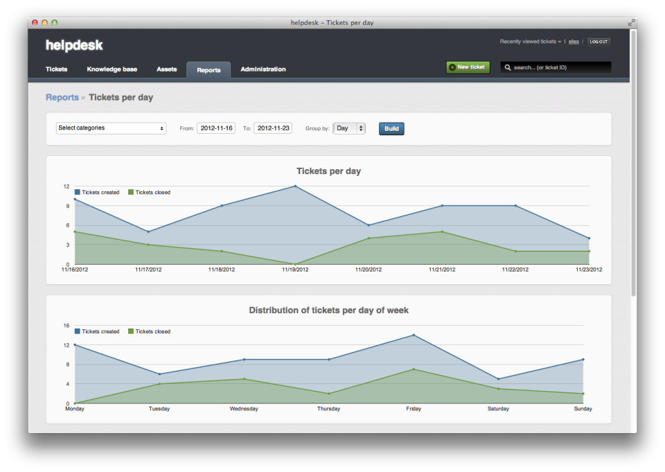screenshot of Jitbit Helpdesk